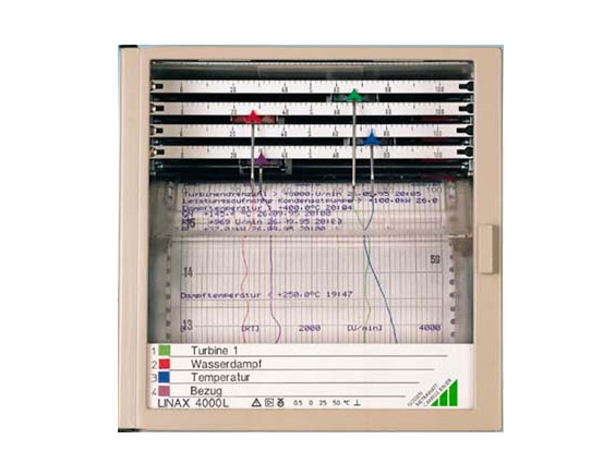 有纸记录仪LINAX 4000L——菲尔泰电子